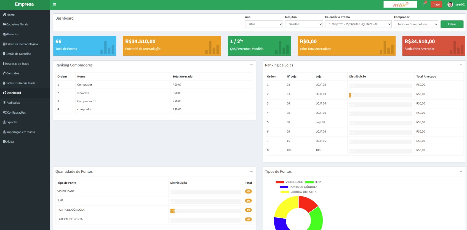 Interface do Planomax Trade